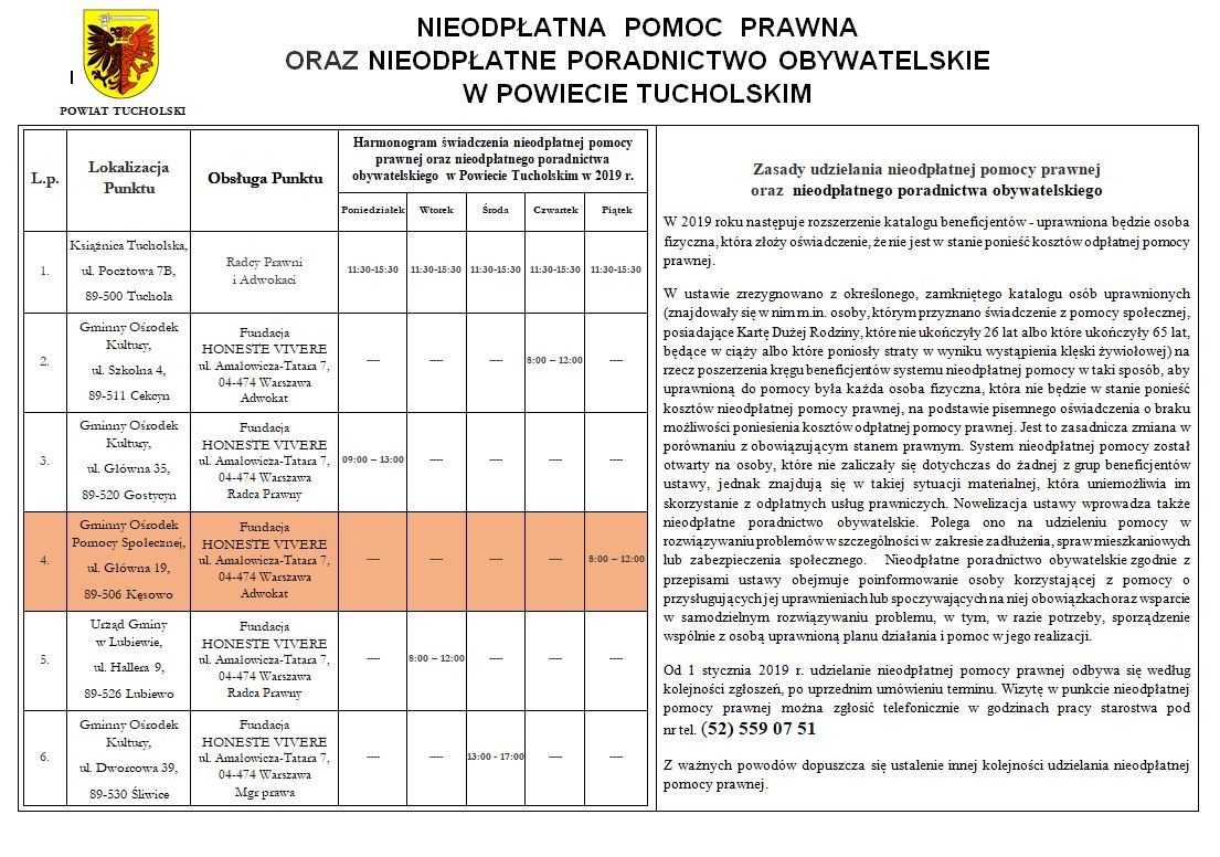 Gmina Kęsowo