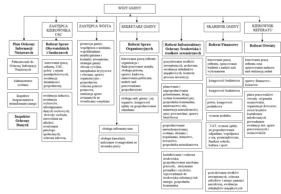 Zrzut ekranu 2026-02-17 113334.png